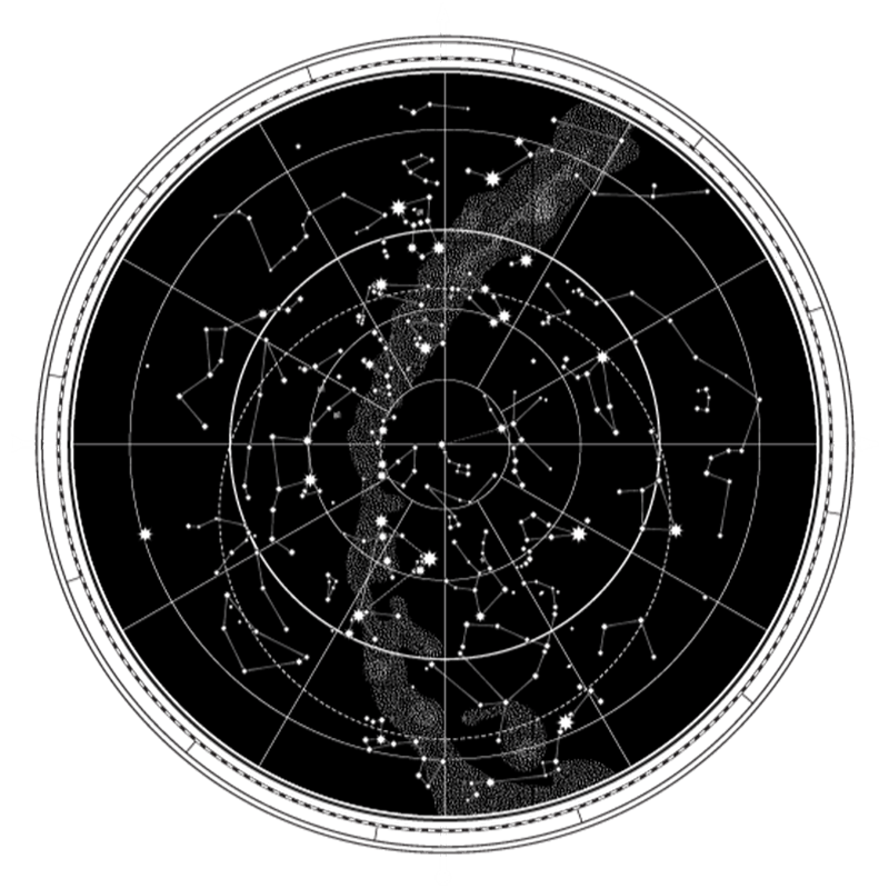 https://astrologytransits.com/wp-content/uploads/2018/02/inner_sign_01.png