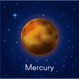 Astrology Transits Mercury