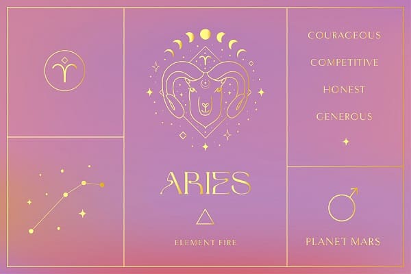 Astrology Transits Aries