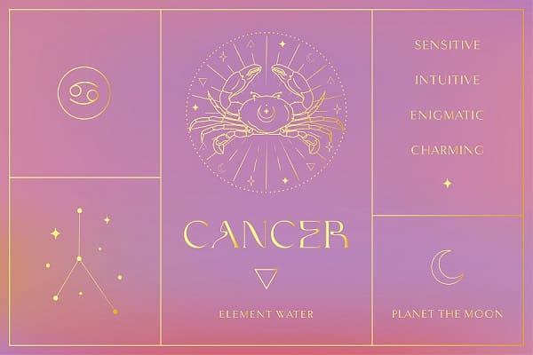 astrology-transits-cancer