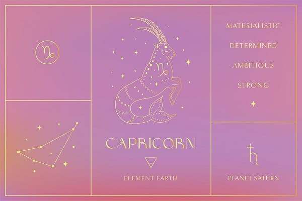 Astrology Transits-Capricorn