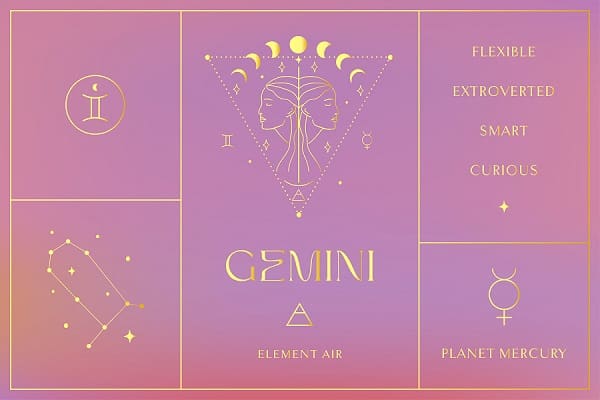 Astrology Transits-Gemini