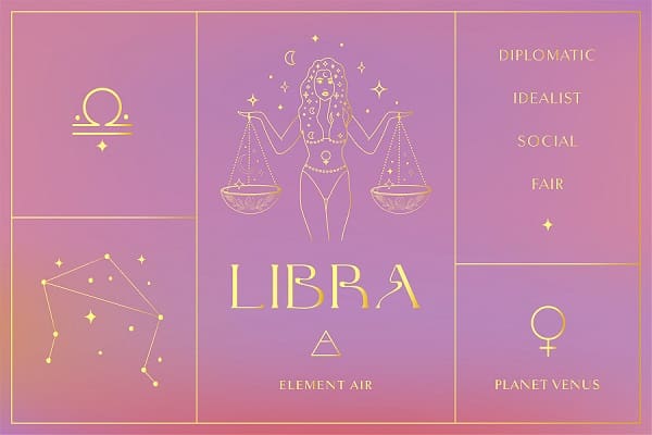 Astrology Transits-Libra