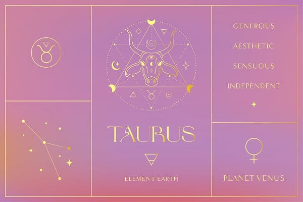 Astrology Transits-Taurus