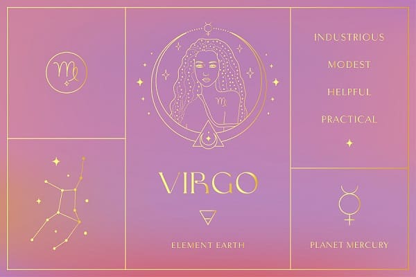 Astrology Transits-Virgo