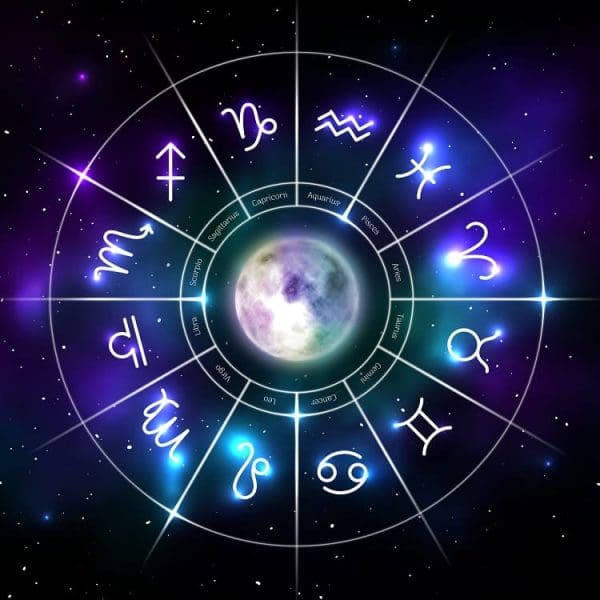 Complete Astrological Analysis