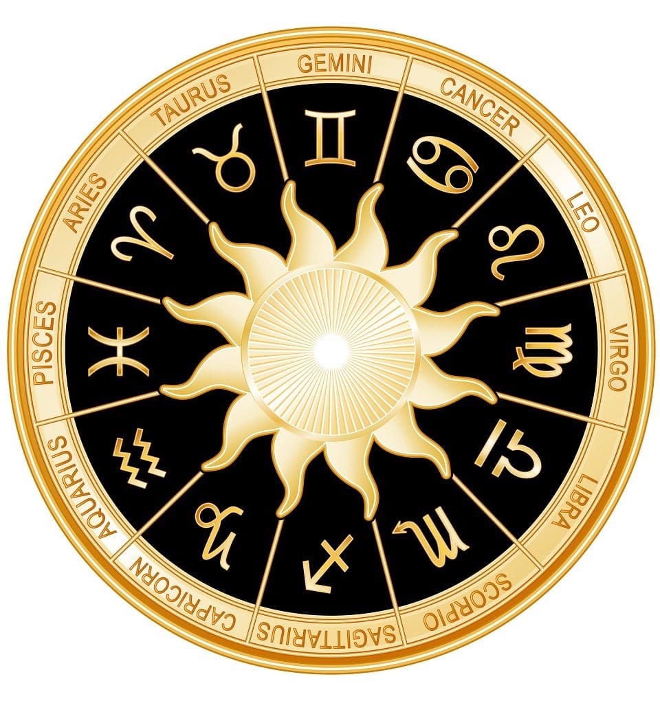 https://astrologytransits.com/wp-content/uploads/2024/08/SOLAR-RETURN-IMAGE-960x1020.jpg