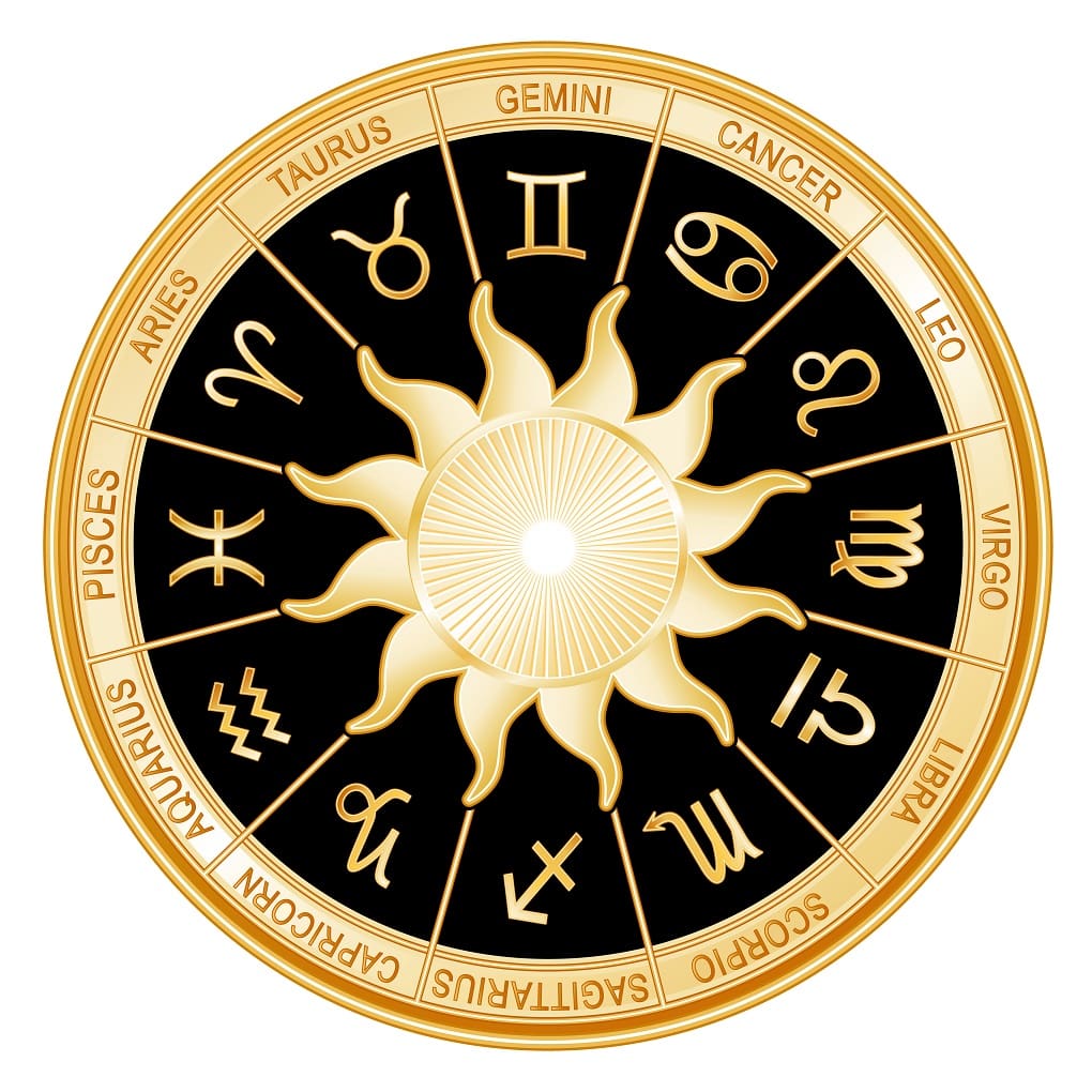 https://astrologytransits.com/wp-content/uploads/2024/08/SOLAR-RETURN-IMAGE.jpg