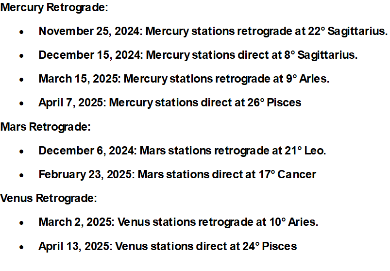 https://astrologytransits.com/wp-content/uploads/2024/12/plain-text-rx-planets.png